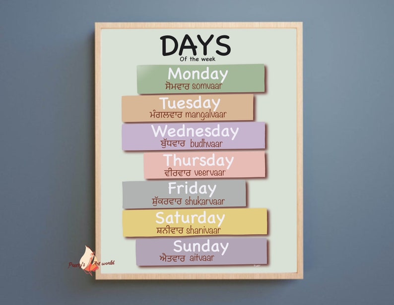 Puede incluir: Un cuadro enmarcado con los d&iacute;as de la semana en ingl&eacute;s y punjabi. El cuadro tiene un fondo verde claro con el nombre de cada d&iacute;a en un color diferente.