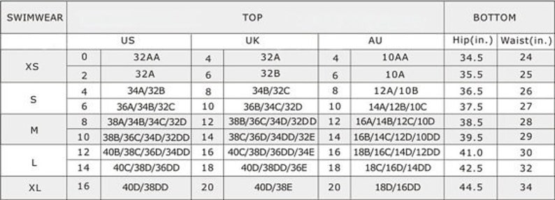 May include: Swimwear size chart with US, UK, and AU sizing for tops and bottoms. The chart includes corresponding hip and waist measurements in inches.