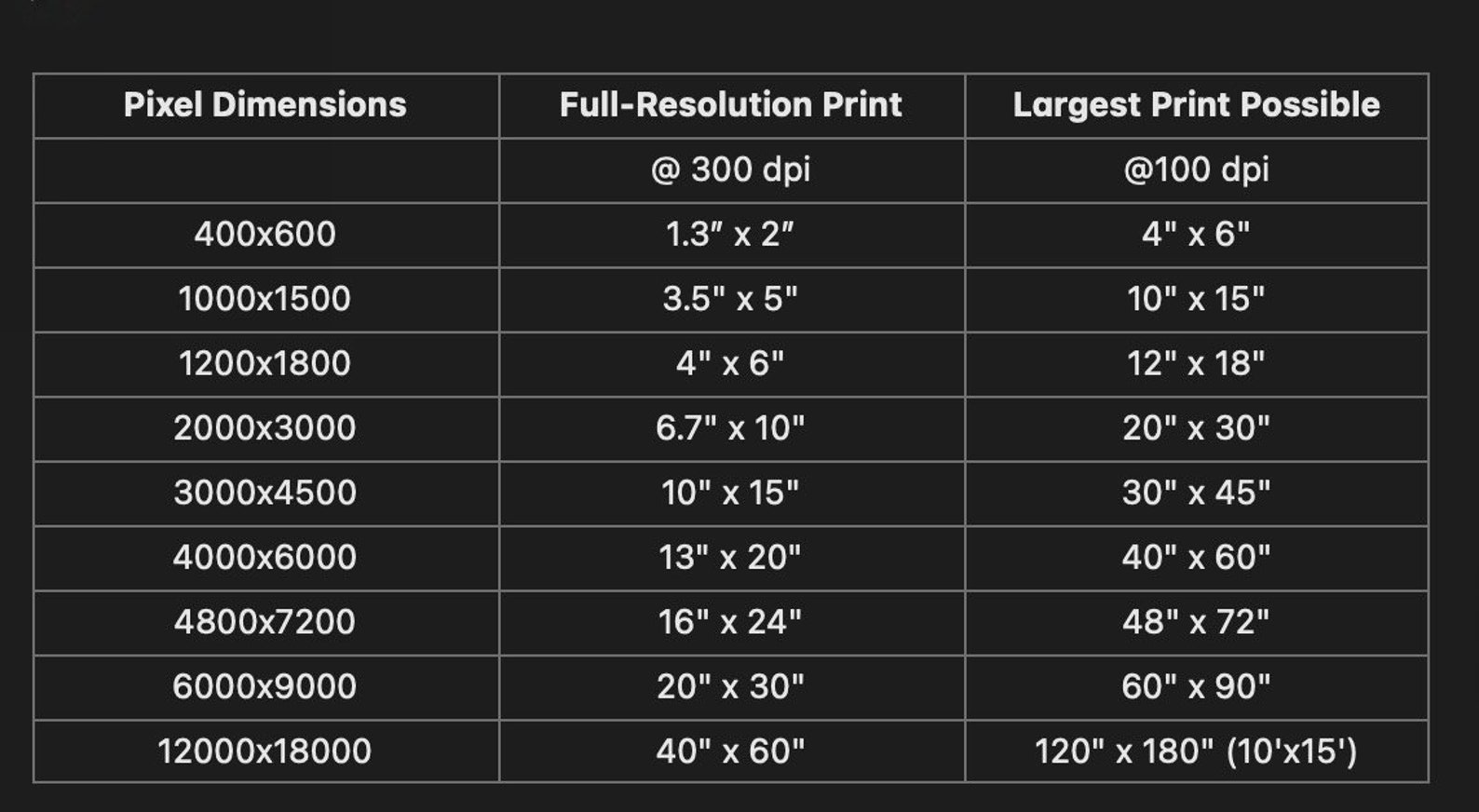 Instant Download Photo, Vintage Mannequin Legs, DIY Print, Wearing