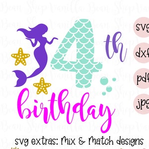 Download Free Mermaid First Birthday Svg Mermaid 1st Birthday Printable Etsy PSD Mockup Template
