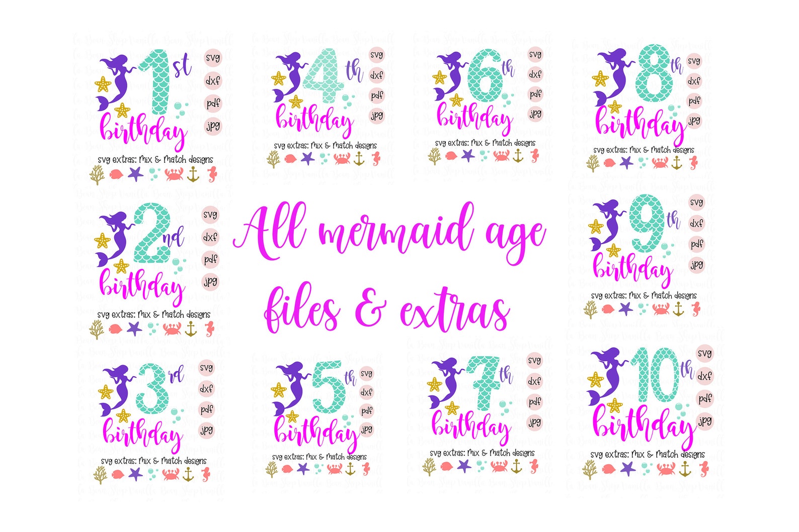 Mermaid Birthday Svg Mermaid Numbers Svg Mermaid Ages Svg | Etsy UK