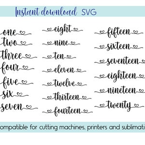 number words svg | cursive number words svg | number words cut file | all numbers svg | monthly numbers svg | all ages svg | number heart