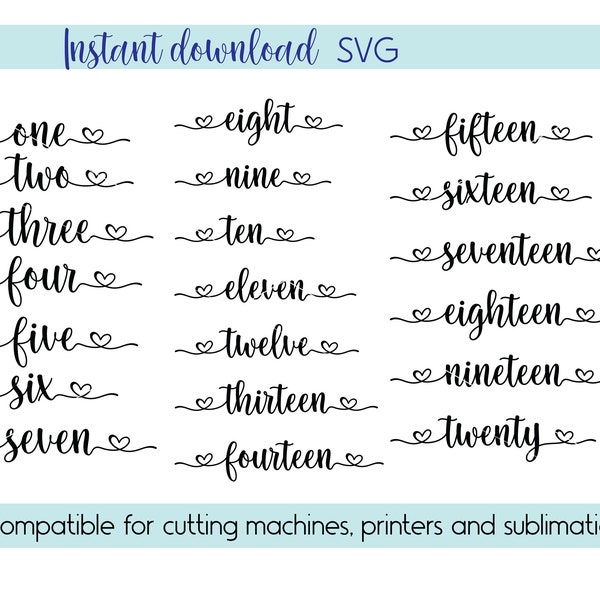 number words svg | cursive number words svg | number words cut file | all numbers svg | monthly numbers svg | all ages svg | number heart