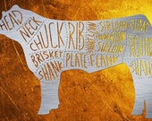 Beef Butcher Choice Cuts svg dxf cnc plasma laser