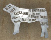 Cow Beef Butcher Cuts metal sign 2