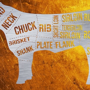 Cow Beef Butcher block font svg dxf plasma laser