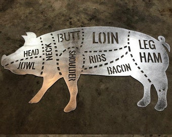 Pig Butchers Meat Cuts svg dxf cnc plasma laser