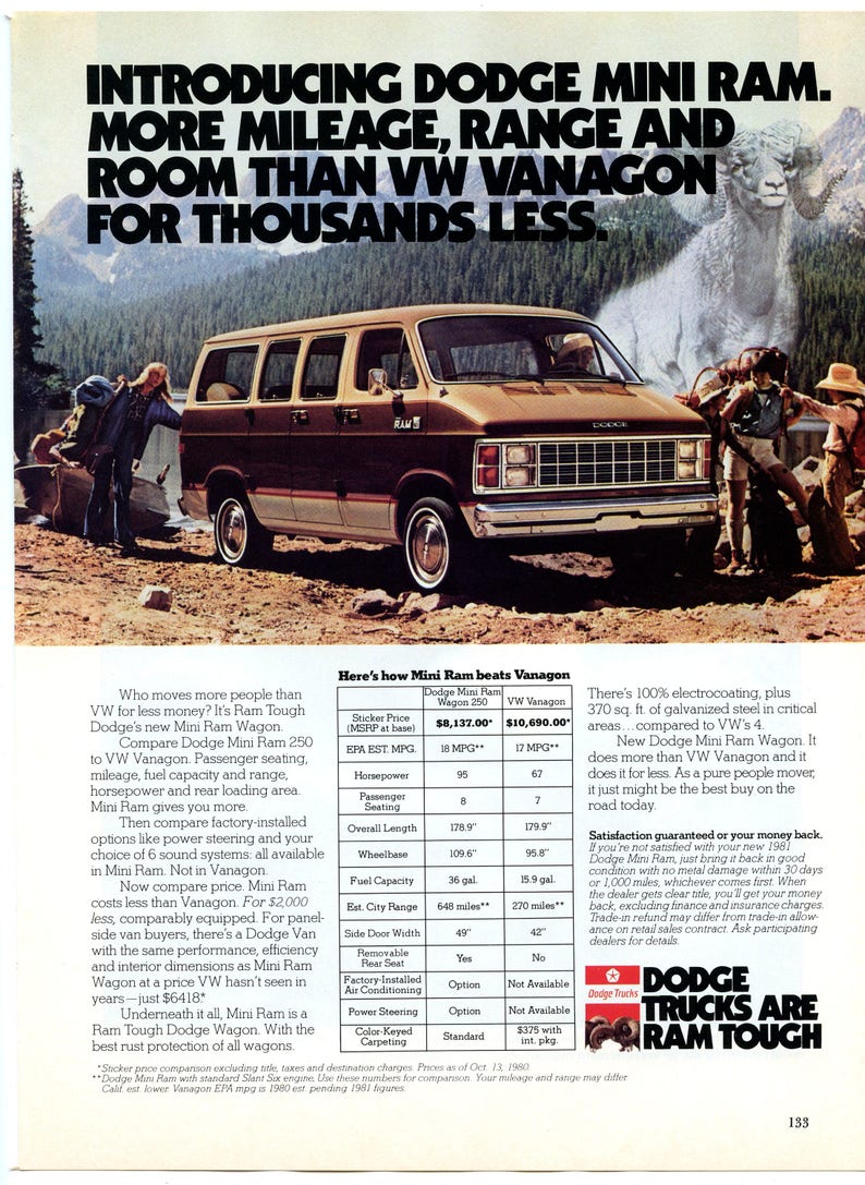 1981 Dodge Mini Ram Wagon Ad 80-SM-07