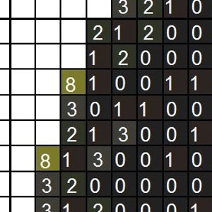 May include: A cross-stitch pattern with a colorful design of a red, orange, and yellow flower with green leaves. The pattern is on a white grid background.