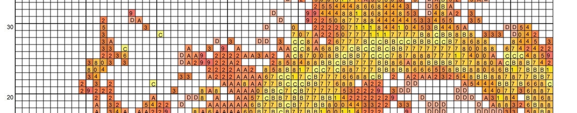 Heart Fire Cross Stitch Pattern Free Shipping Cross Stitch - Etsy