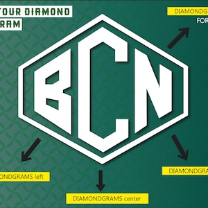 Puede incluir: Un monograma blanco en forma de diamante con las letras B, C y N. Las letras est&aacute;n dispuestas en forma de hex&aacute;gono. Las flechas apuntan a las diferentes partes del monograma, etiquetadas como "DIAMONDGRAMS izquierda", "DIAMONDGRAMS centro" y "DIAMONDGRAMS derecha para hex&aacute;gono".