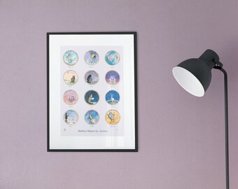 Zodiac Signs Poster, gratis verzending, sterrenbeeld, dieren, horoscoop
