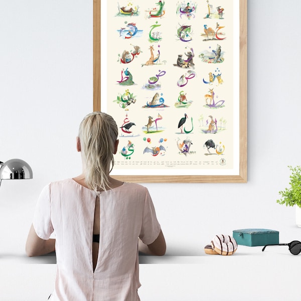 Arabic Letters Print Etsy