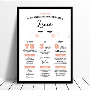 Mi primer cumpleaños-pestañas - cartel de cumpleaños de los niños