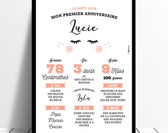 Mon premier anniversaire-cils - poster anniversaire enfant