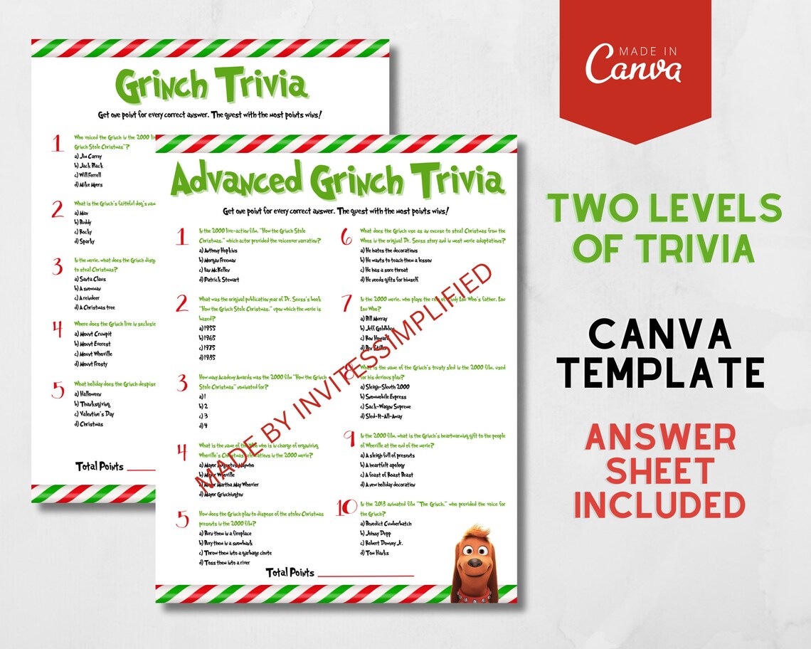 Grinch Game, Grinchmas Games, Christmas Party Games, How the Grinch