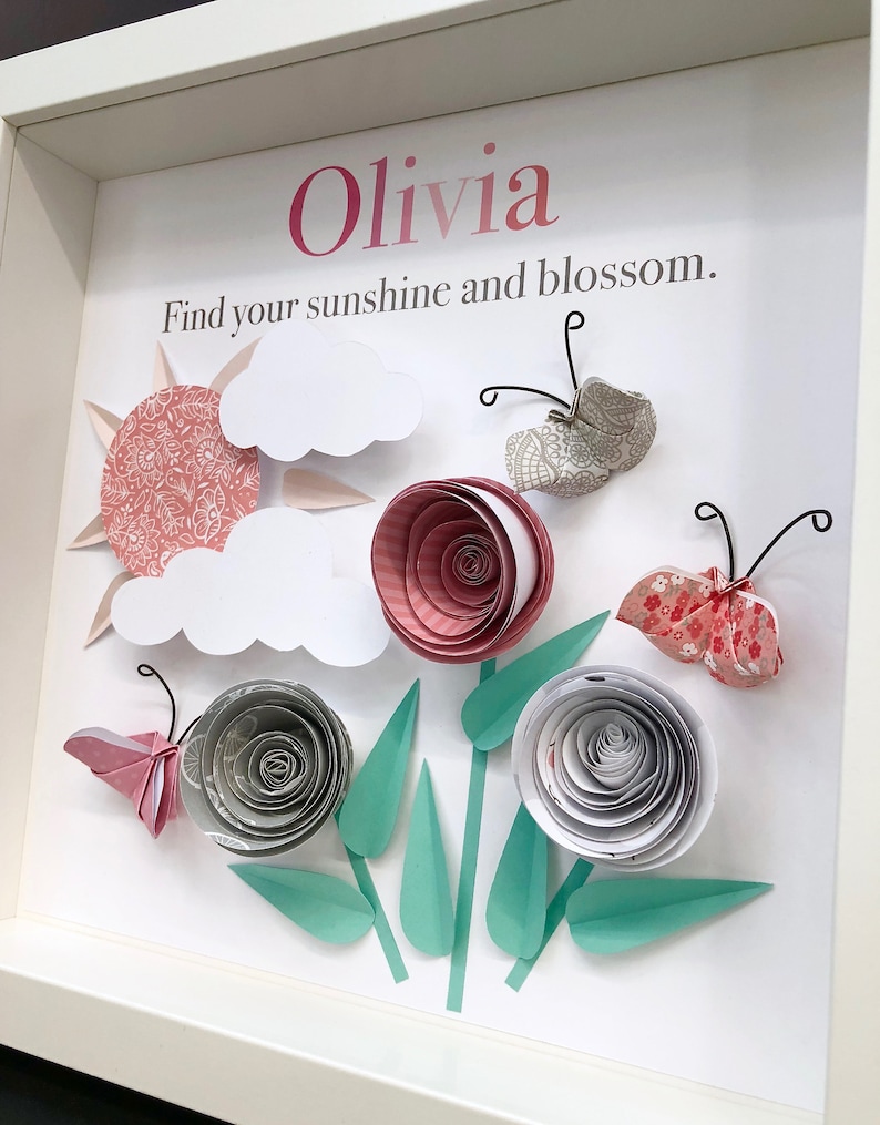 Personalized Baby Name Frame With Origin and Meaning Paper Etsy