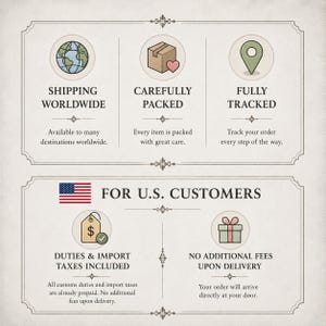 May include: An informational graphic with two sections. The top section features icons for worldwide shipping, careful packing, and tracking. The bottom section displays a U.S. flag icon with text regarding duties, import taxes, and delivery fees.