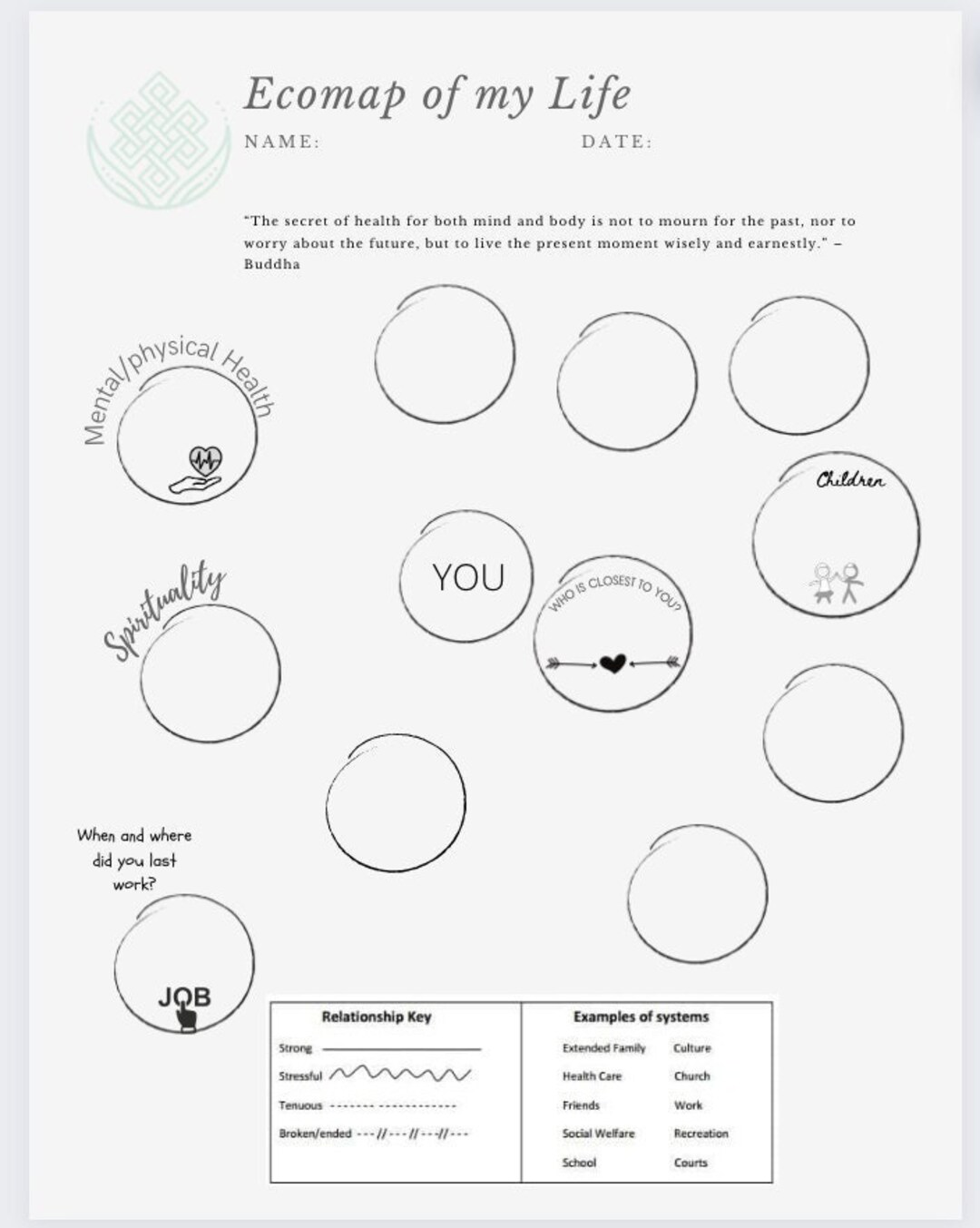 &exploration of Life Patterns Etsy