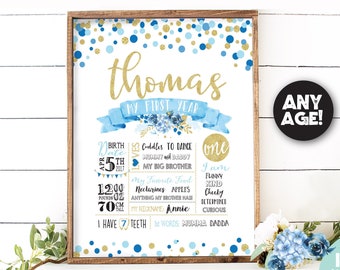 Confetti Birthday Sign Navy and Gold First Birthday Chalkboard Poster Nursery Decor BAP4 Boy 1st Birthday Milestone Stats Printable