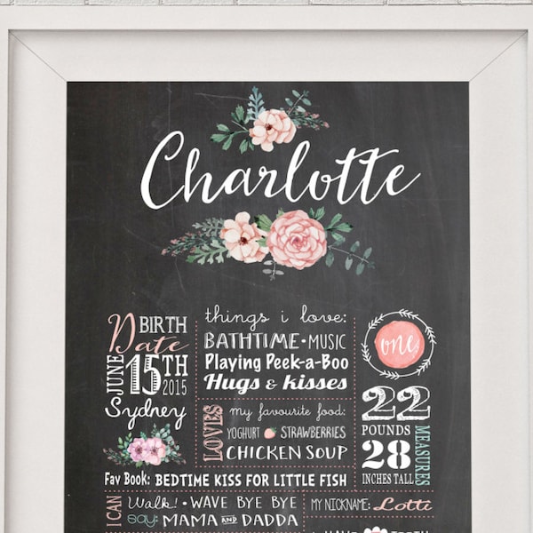 First Birthday Chalkboard Poster - Chalkboard Billboard, Milestone Board Poster, Baby Girls First birthday party sign, Customised, Printable