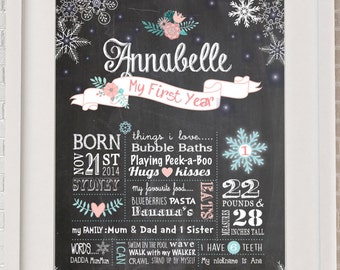 First Birthday Chalkboard Poster - Winter, Snow Theme, Milestone Board Poster, Winter Baby snowflake birthday party sign.