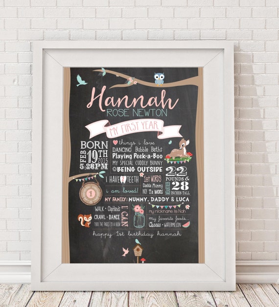 Erster Geburtstag Woodlands Tafel Poster Plakat Etsy