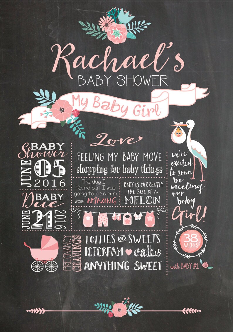 Baby Shower Chalkboard Poster Milestone Baby Shower Board Etsy