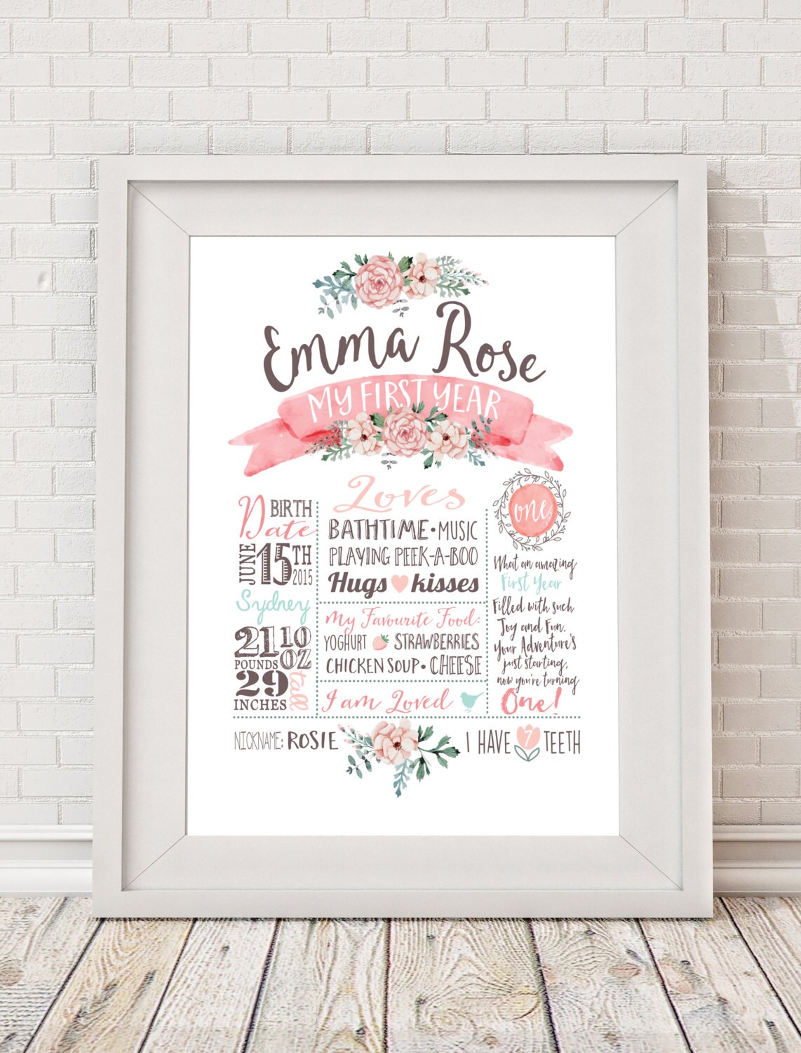 Zum ersten Geburtstag Plakat Meilenstein Board Poster Baby  Etsy