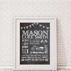 Cartel De La Cartelera De Pizarra De Cumpleanos Cartel De La Etsy Cartel De La Cartelera De Pizarra De Cumpleanos Cartel De La Etsy