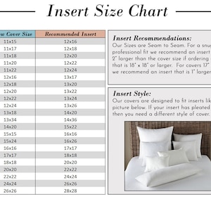 May include: A chart showing recommended pillow insert sizes for different pillow cover sizes. The chart is divided into two columns, one for pillow cover size and one for recommended insert size. The chart includes sizes ranging from 11x15 inches to 26x26 inches. The chart also includes a section with insert recommendations and a section with insert style.