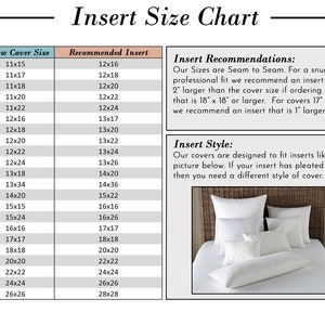 May include: A chart showing recommended pillow insert sizes for different pillow cover sizes. The chart is divided into two columns, one for pillow cover size and one for recommended insert size. The chart includes sizes ranging from 11x15 inches to 26x26 inches. The chart also includes a section with insert recommendations and a section with insert style.