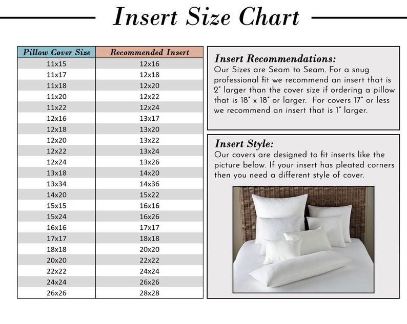 May include: A chart showing recommended pillow insert sizes for different pillow cover sizes. The chart is divided into two columns, one for pillow cover size and one for recommended insert size. The chart includes sizes ranging from 11x15 inches to 26x26 inches. The chart also includes a section with insert recommendations and a section with insert style.