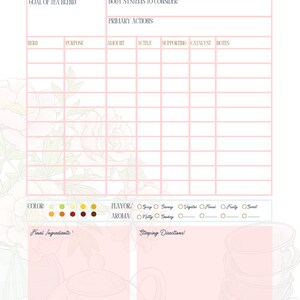 Tea Blend Notes Tea Blend Recipe Logbook - Etsy