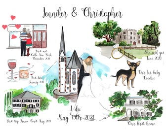 Benutzerdefinierte Aquarell Love Story Illustration, Jahrestag Geschenk