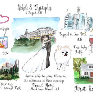 Custom love story painting, paper anniversary gift, anniversary gift for husband, anniversary gift for wife, custom painting