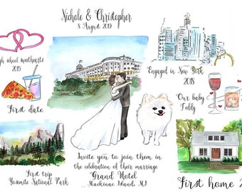 Dipinto personalizzato di una storia d'amore, regalo di anniversario in carta, regalo di anniversario per il marito, regalo di anniversario per la moglie, cancelleria per matrimoni