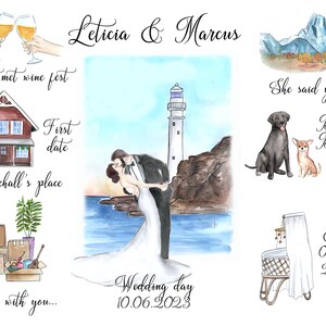 Regalo personalizzato per la storia d'amore, regalo di anniversario, regalo di anniversario sentimentale, regalo sentimentale per il marito, illustrazione personalizzata, regalo unico per lei