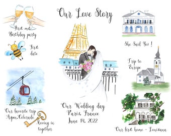 Custom love story painting,anniversary paper gift, love story timeline,relationship timeline, love story wedding present, the story of us