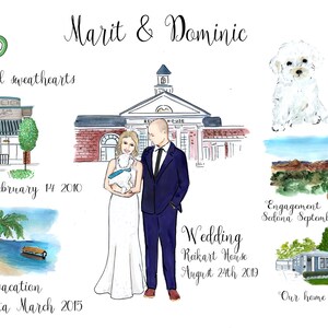 Custom Love Story Illustration, Couples Gift ,Custom Wedding Painting,Anniversary gift, Wedding Gift Art,Engagment Gift Illustration image 3