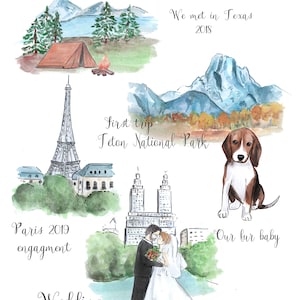 Benutzerdefinierte Liebe Timeline Malerei, Geschenk für Ehemann, Papierjubiläumsgeschenk, Geschichte von uns, Beziehungtimelinegeschichte von uns, Hochzeitsschild