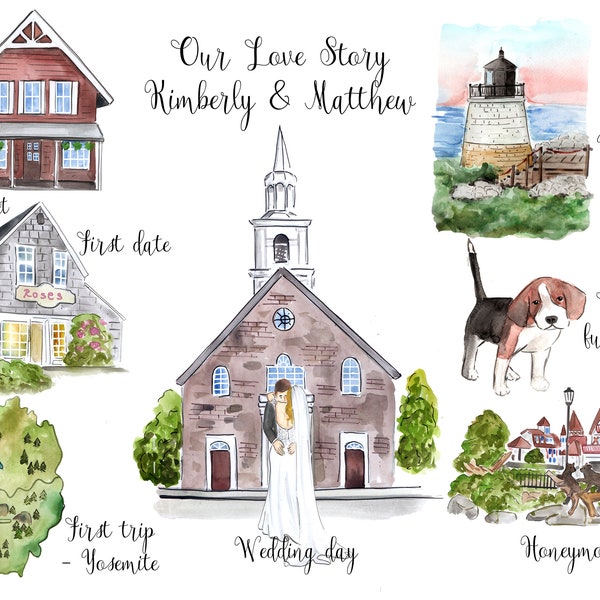 Custom paper anniversary gift,Couples Gift Story,Watercolor Love Story Painting, Custom relationship timeline,Engagment Gift