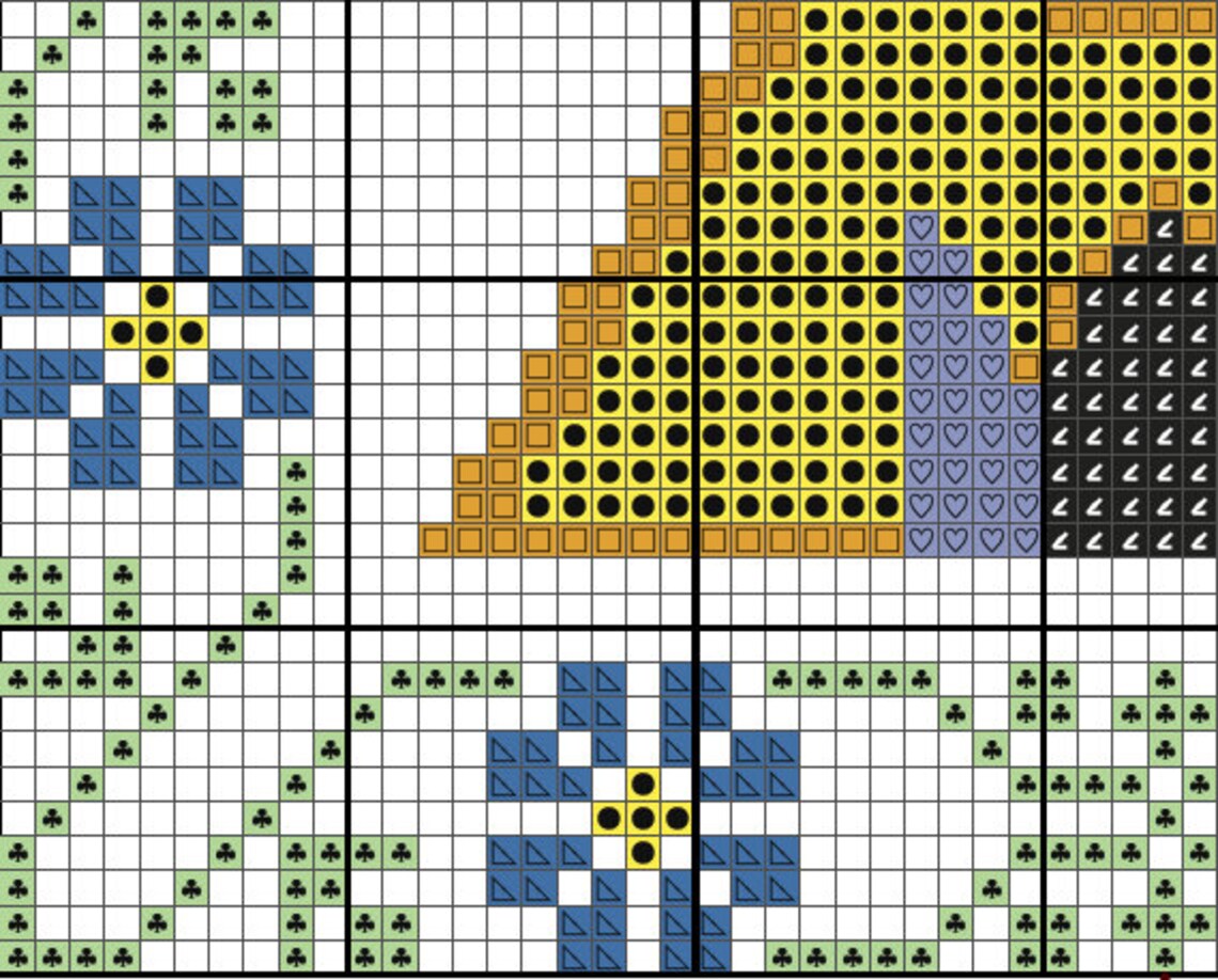 Midsommer Cross Stitch Pattern - Etsy