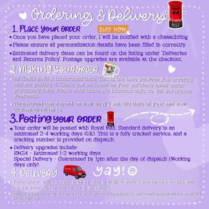 May include: A pink and purple graphic with a red post box and a red car. The graphic outlines the ordering and delivery process for a shop. The text includes "Place Your Order", "Making Your Order", "Posting Your Order", and "Delivery".