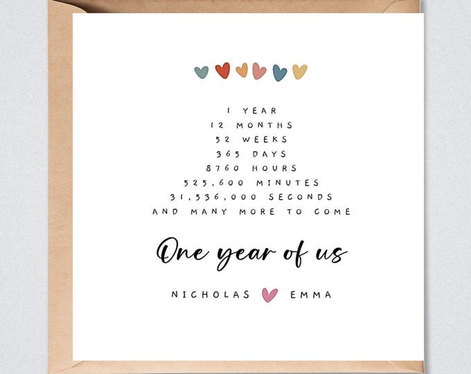 1st Anniversary Card Personalised, Paper Anniversary Him Her