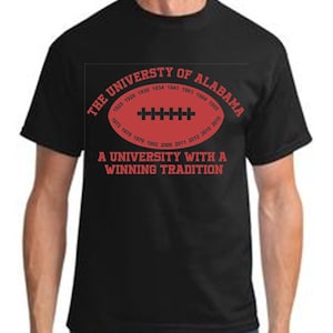 Alabama Winning Traditions