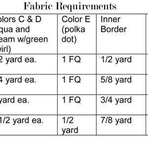 PBJ 102 PDF Spinning Bow Ties image 3