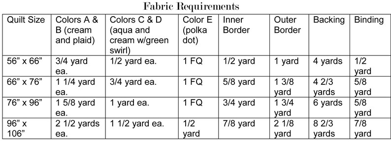 PBJ 102 PDF Spinning Bow Ties image 3