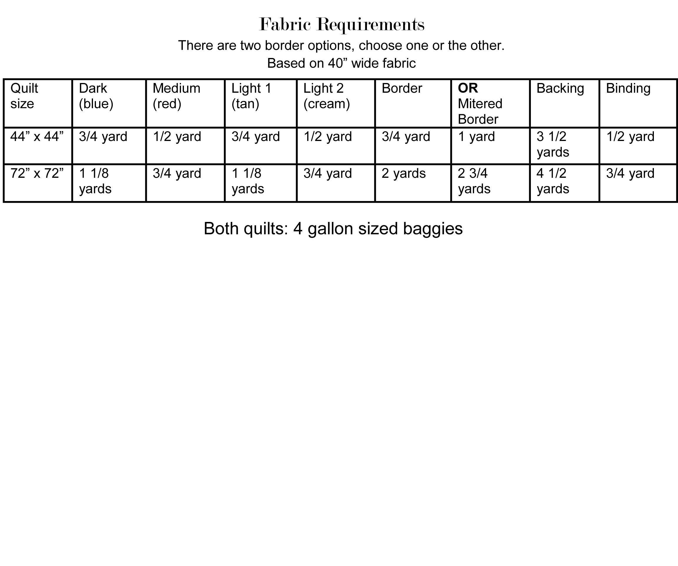 PBJ 101 Pinwheel Pizzazz - Etsy