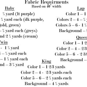 May include: Fabric requirements chart for different bed sizes, including baby, twin, lap, queen, and king. The chart lists the amount of fabric needed for each color and the background fabric.